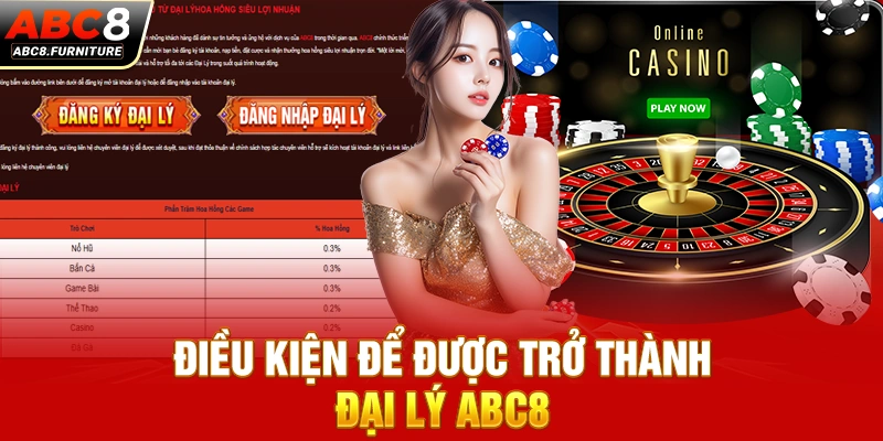 Điều kiện để được trở thành đại lý ABC8 Điều kiện để được trở thành đại lý ABC8