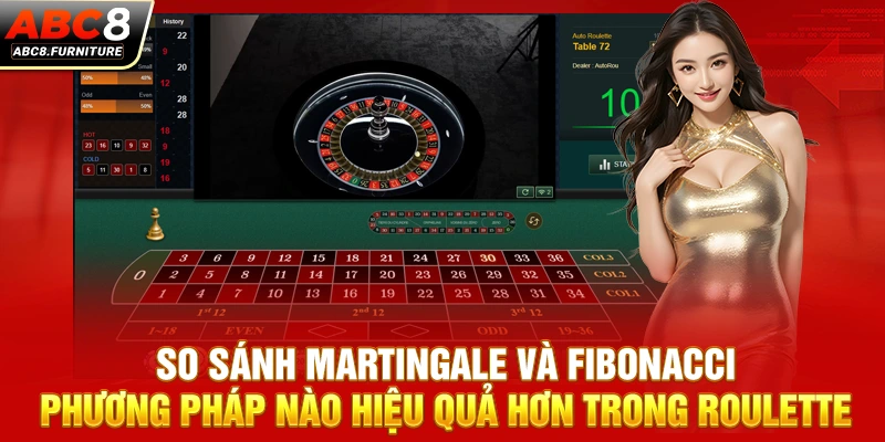Martingale Và Fibonacci