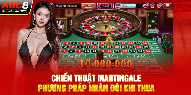 Chiến thuật Martingale – Phương pháp nhân đôi khi thua