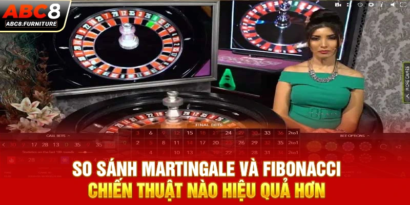 So sánh Martingale và Fibonacci – Chiến thuật nào hiệu quả hơn?